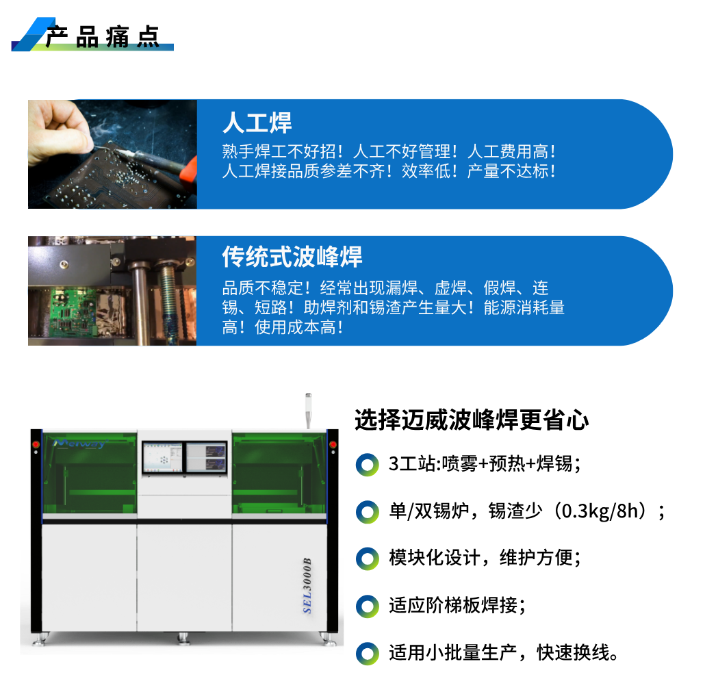 SEL3000B (3).png